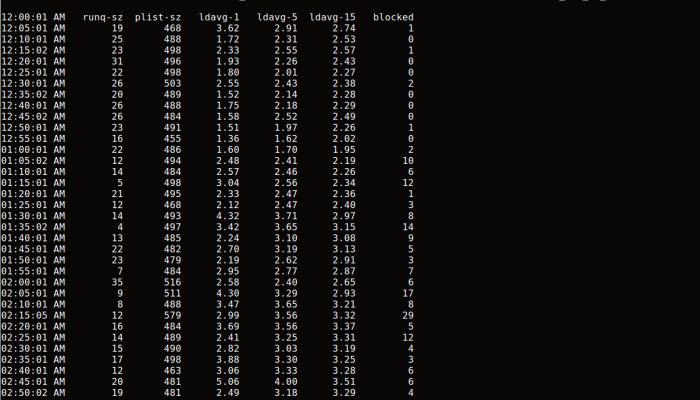 How to check cPanel server past load