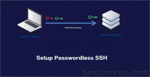 Read more about the article How to setup passwordless login in Linux